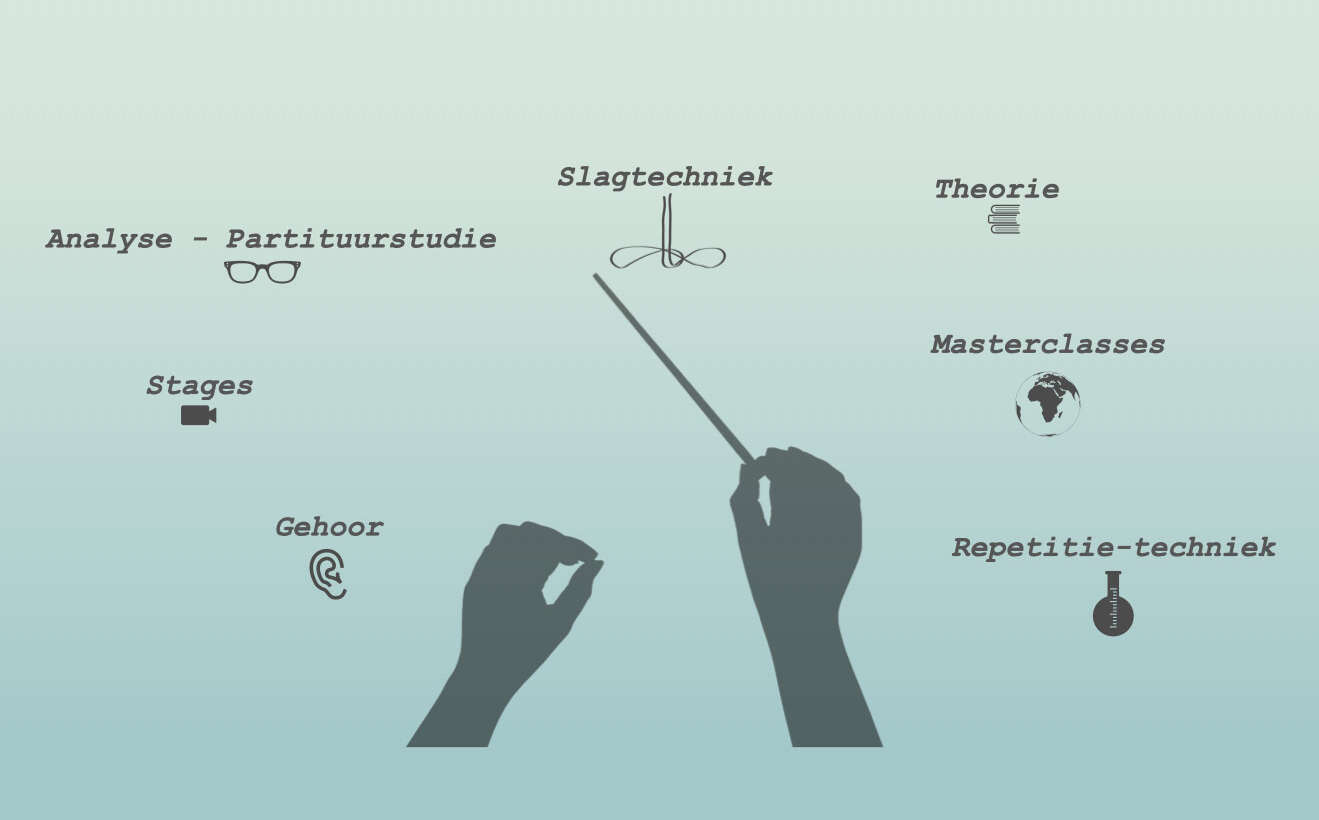 Dinsdag 20 juni om 20u: Info en demo-les dirigent instrumentale muziek